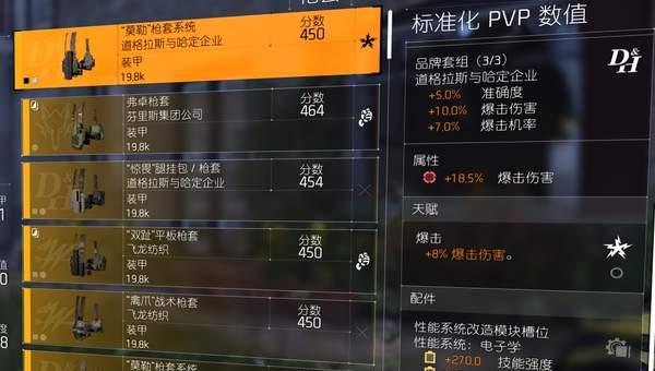 《全境封锁PVE》完美武器装备搭配攻略（以天赋和装备搭配为主）