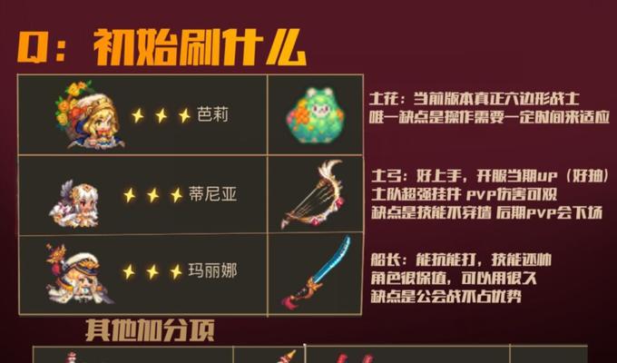《以坎公骑冠剑危险垂钓通关攻略》（掌握精髓）