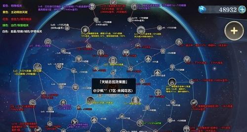神雕侠侣2手游桃花岛门派天赋怎么加点？推荐攻略是什么？