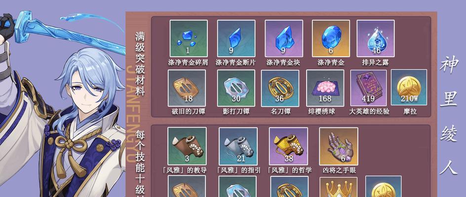 原神托马突破材料一览？如何快速获取？