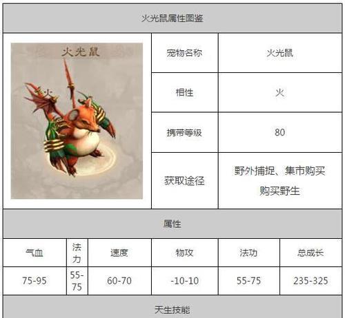 问道手游白镖洗练推荐哪个宝宝？洗练技巧是什么？
