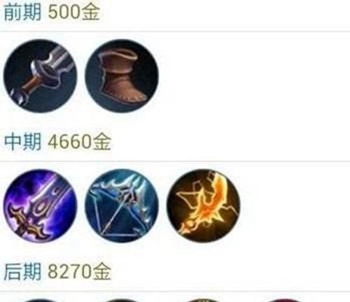 王者荣耀中符文如何搭配才能发挥最大效果？有哪些推荐？