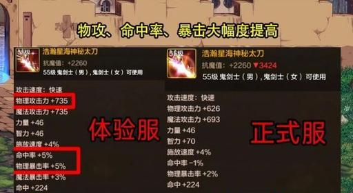 手游红眼与黄眼性能对比如何？