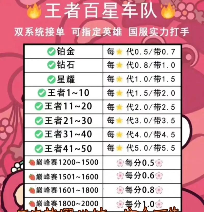 王者荣耀代练流程是怎样的？代练安全吗？