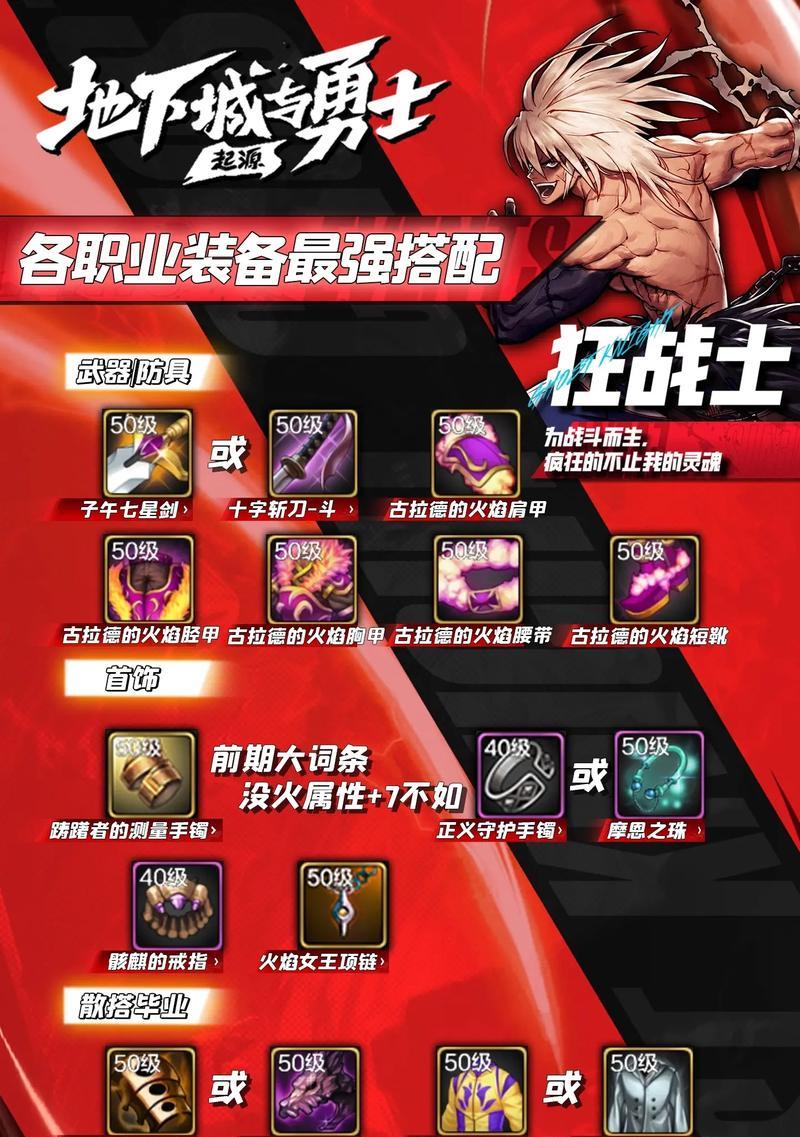 地下城右槽左槽选择方法是什么？如何根据职业选择合适的装备？