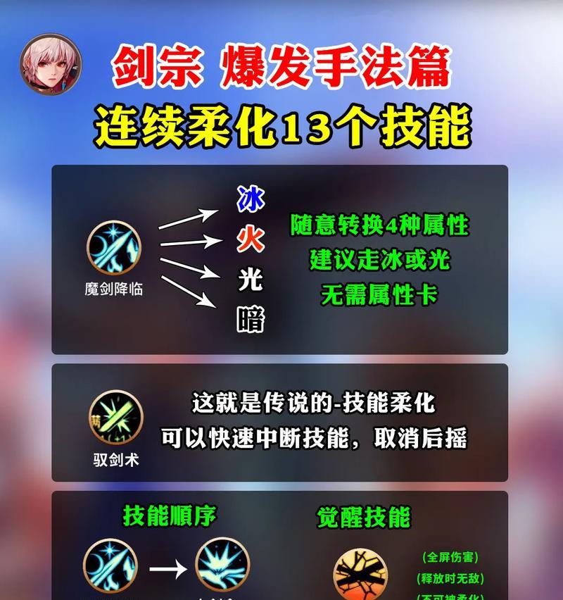 地下城剑宗降临打怪技巧有哪些？如何快速清理怪物？