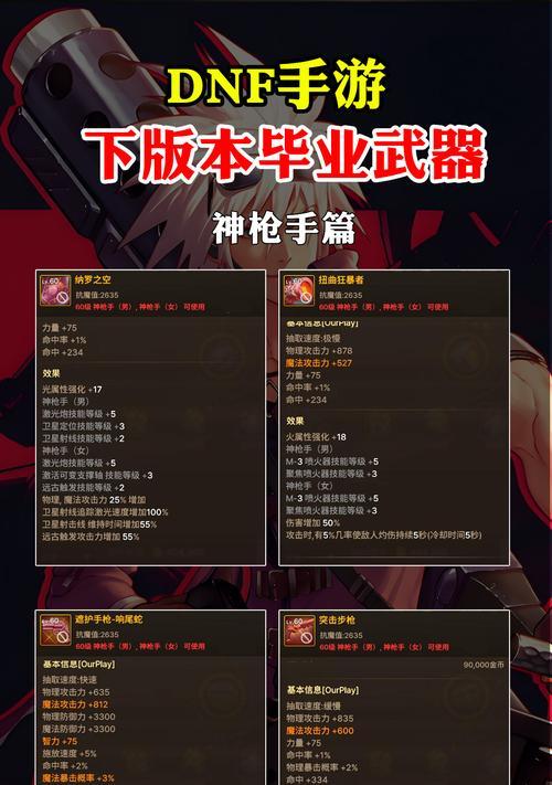 地下城手游中可召唤的装备有哪些？如何获取这些装备？