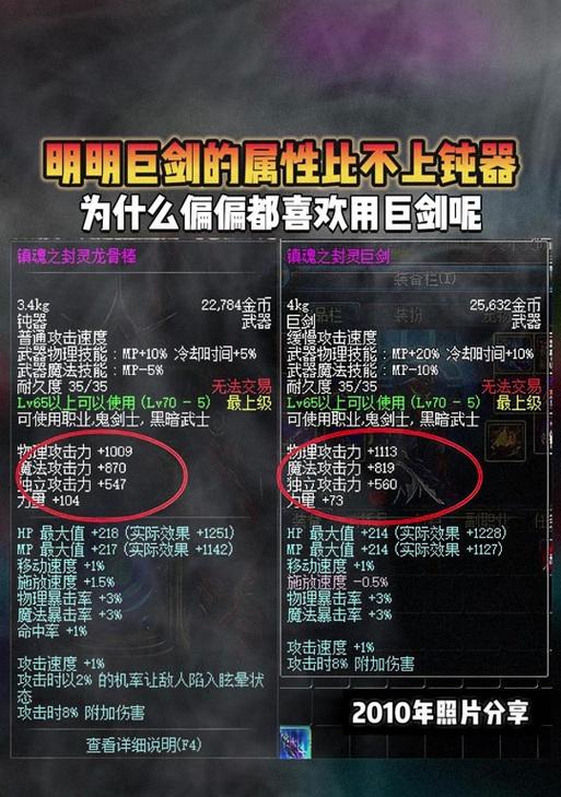 dnf镇魂武器分解给什么？分解后能得到什么？