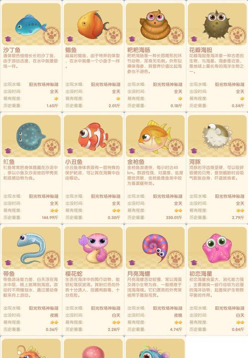 摩尔庄园露娜玩法指南是什么？