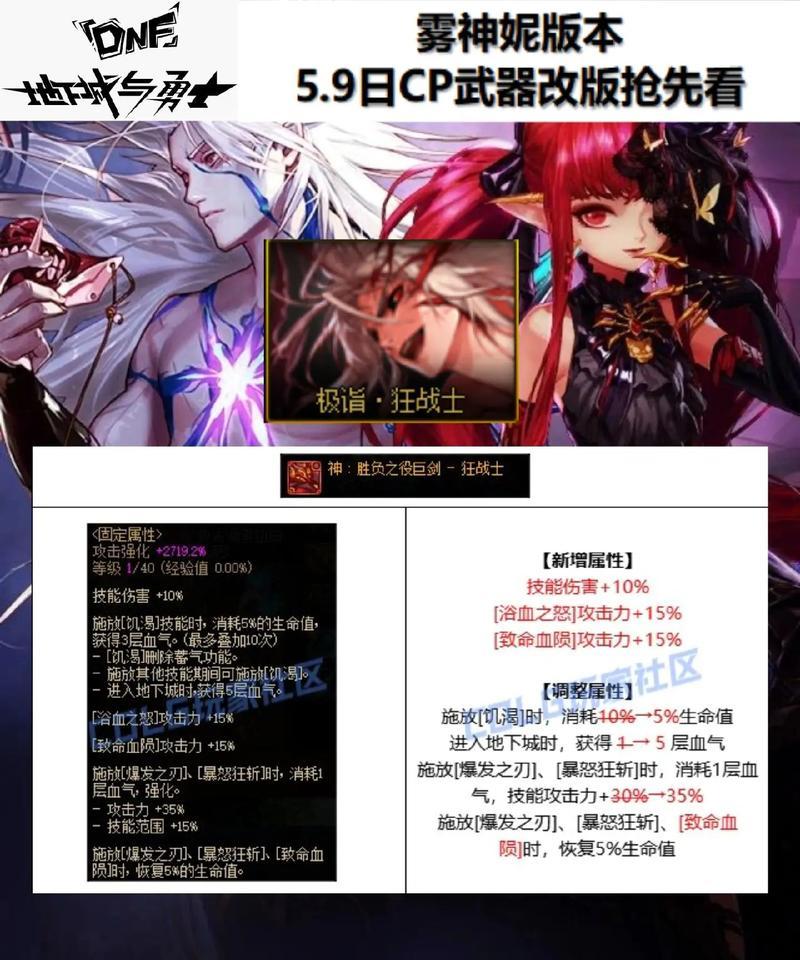DNF风华绝世套改版后性能如何？改版对玩家有什么影响？