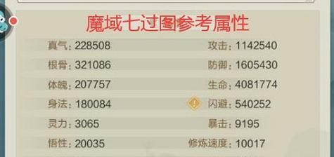 魔域37点元素属性任务攻略？