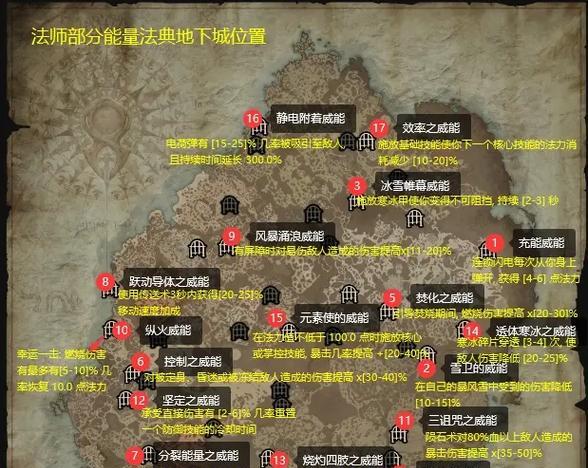 暗黑4地下城层数查看方法是什么？