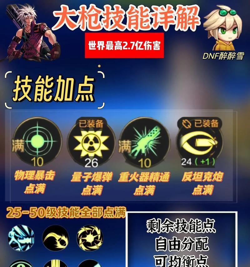 dnf技能2具体是什么？技能2的作用和效果如何？