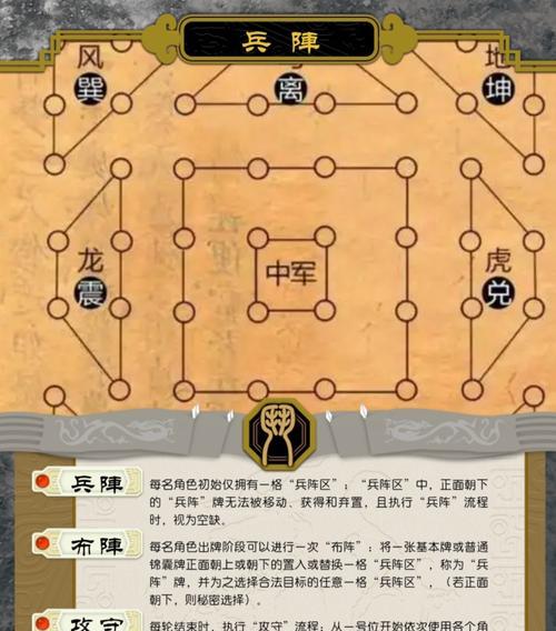 三国杀六人局胜利策略是什么？有哪些技巧？