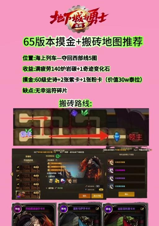 DNF步惊云有哪些成就？如何达成这些成就？
