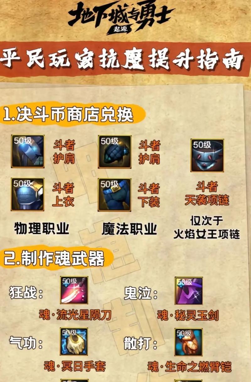 地下城中蓝拳如何提高水抗魔？有哪些技巧？