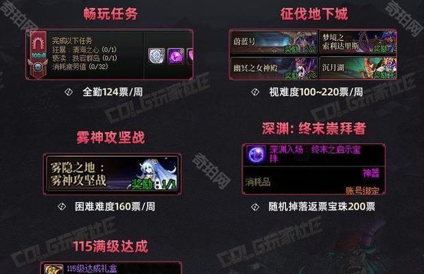 地下城缺少深渊票时如何获取？获取方法有哪些？