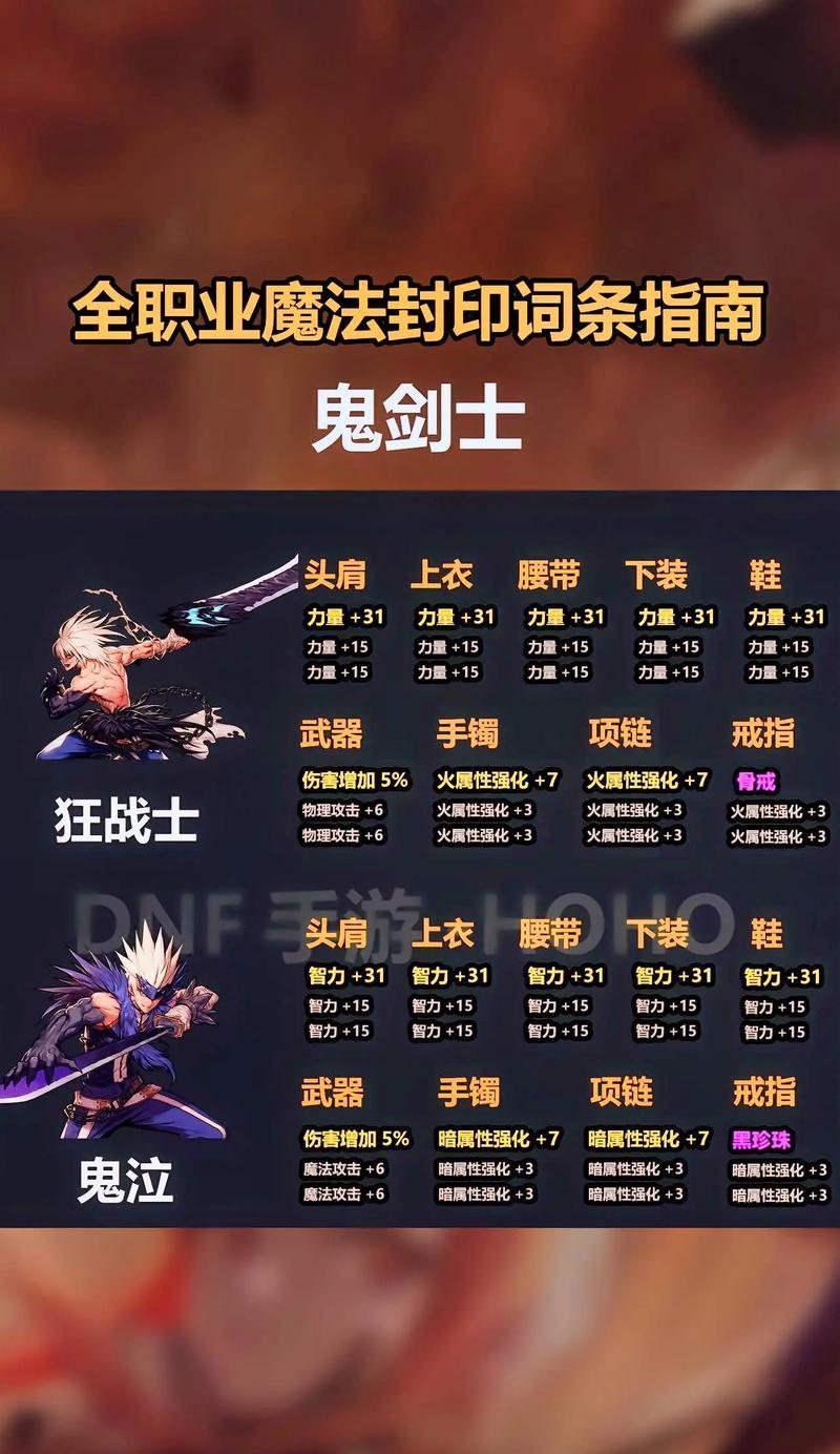 地下城中巨石巨剑如何击败？打法技巧有哪些？