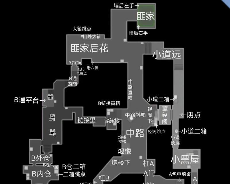 CF报点技巧有哪些？如何快速准确报点？
