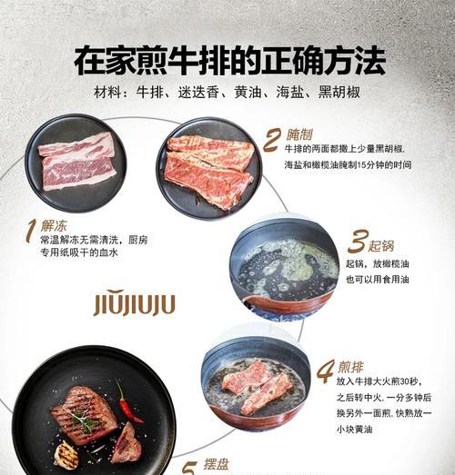 摩尔庄园冰淇淋牛排怎么做？需要哪些材料和步骤？