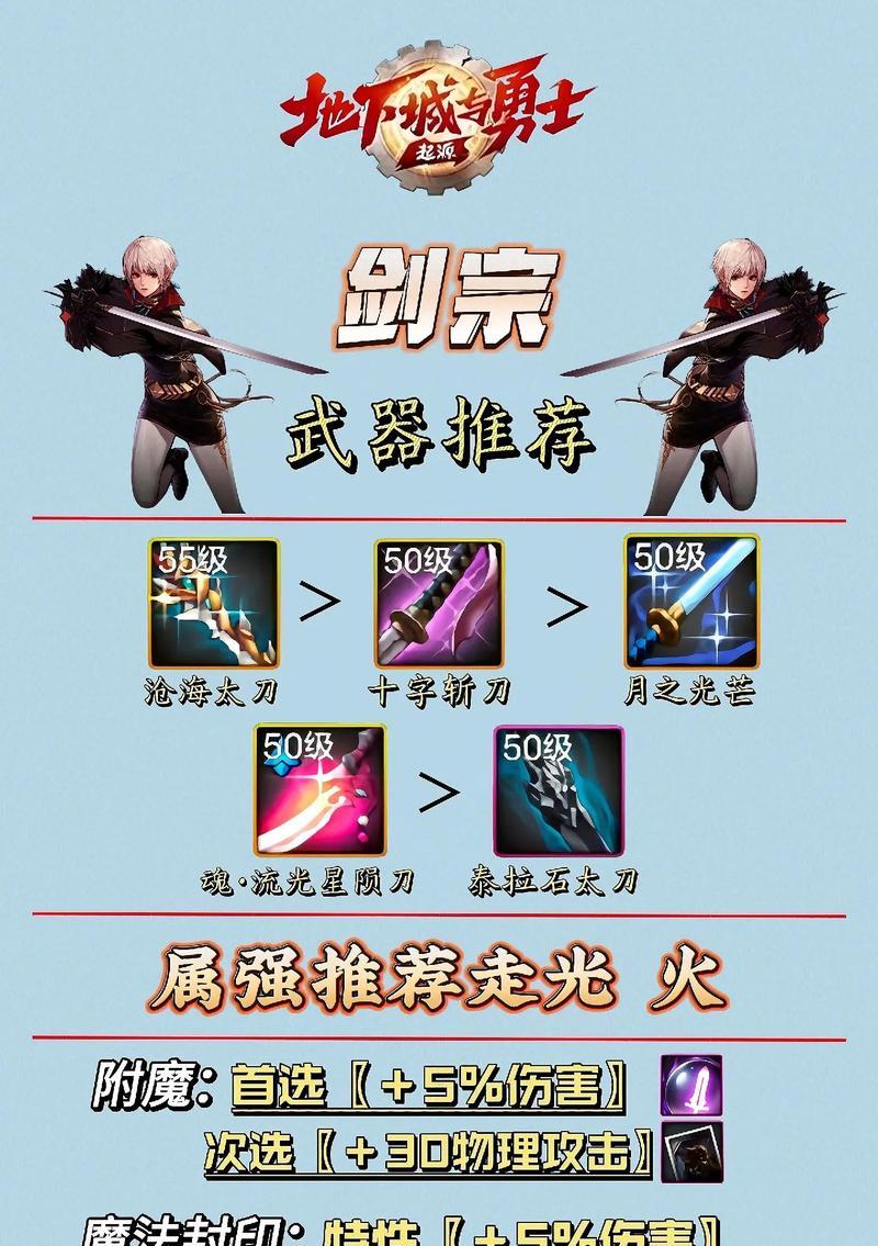dnf剑帝打造方法是什么？如何选择合适的装备？