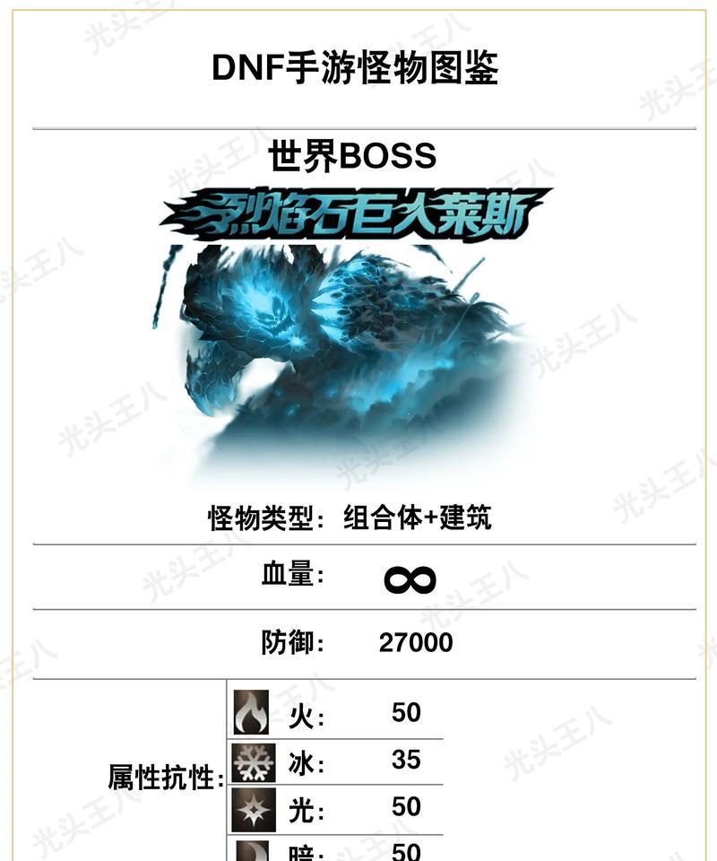 dnf地下城深渊什么颜色的怪？不同颜色怪物的掉落概率如何？