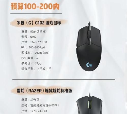 打cf时鼠标应该用多少赫兹？选择鼠标赫兹的建议是什么？