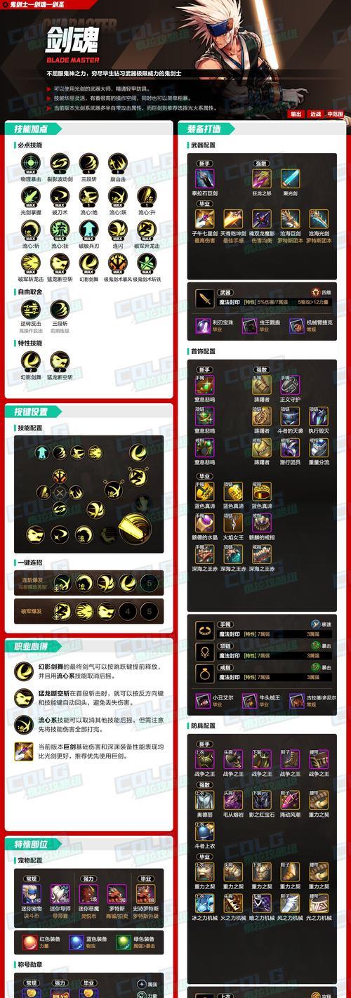 在win7系统上玩dnf需要什么配置？