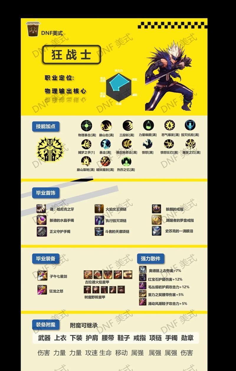 地下城变大流装备配置指南是什么？