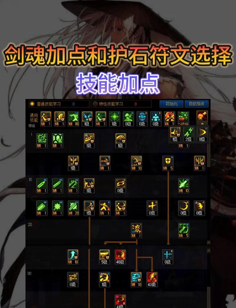剑魂流星技能使用方法是什么？
