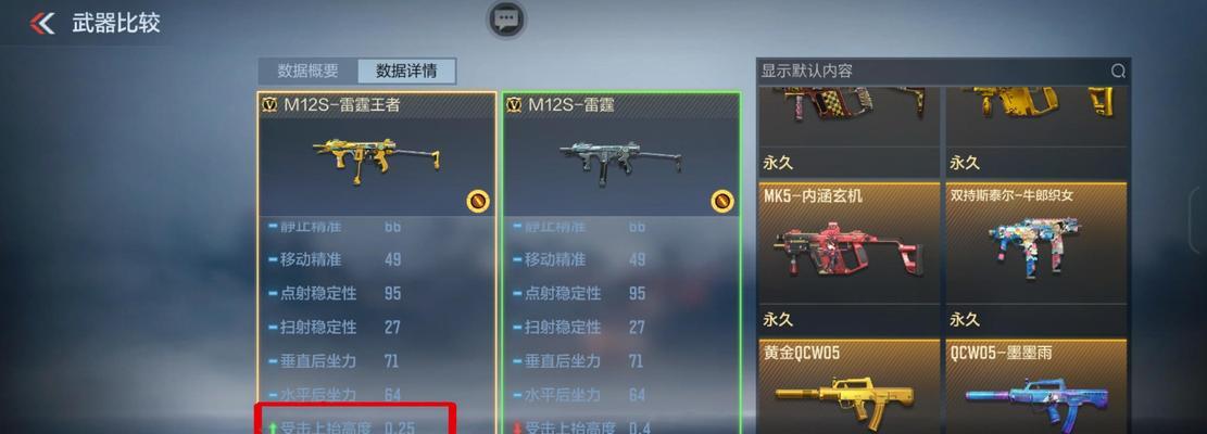 cf手游雷霆王者m12s需要多少碎片？
