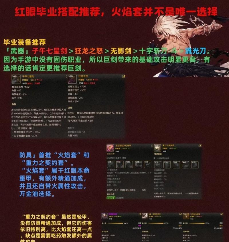 地下城起始装备的作用和选择标准是什么？