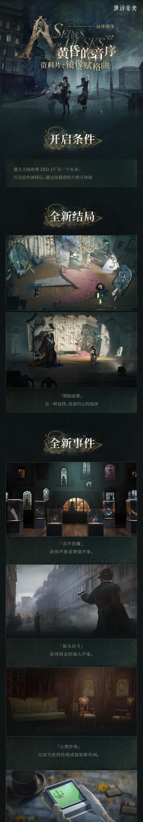 dnf镜像怎么开？开启镜像副本的方法和好处是什么？