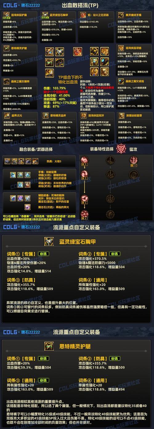 地下城怎么制作雾神武器？雾神武器的制作方法是什么？