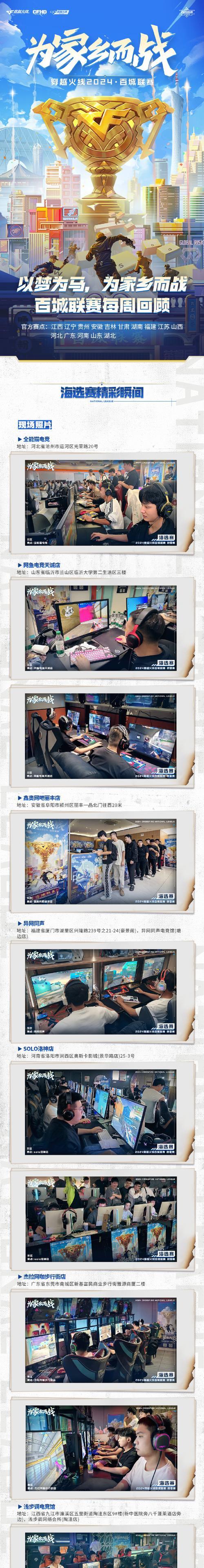 cf战队排名皇城的排列方式是什么？如何提升战队在皇城的排名？
