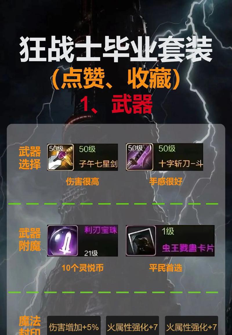 DNF红眼6加3装备搭配有何优势？
