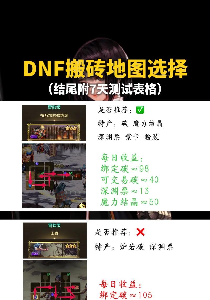 地下城装备搬砖技巧有哪些？装备搬砖效率如何提高？