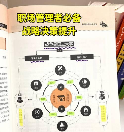 援兵在战斗中的使用方法是什么？