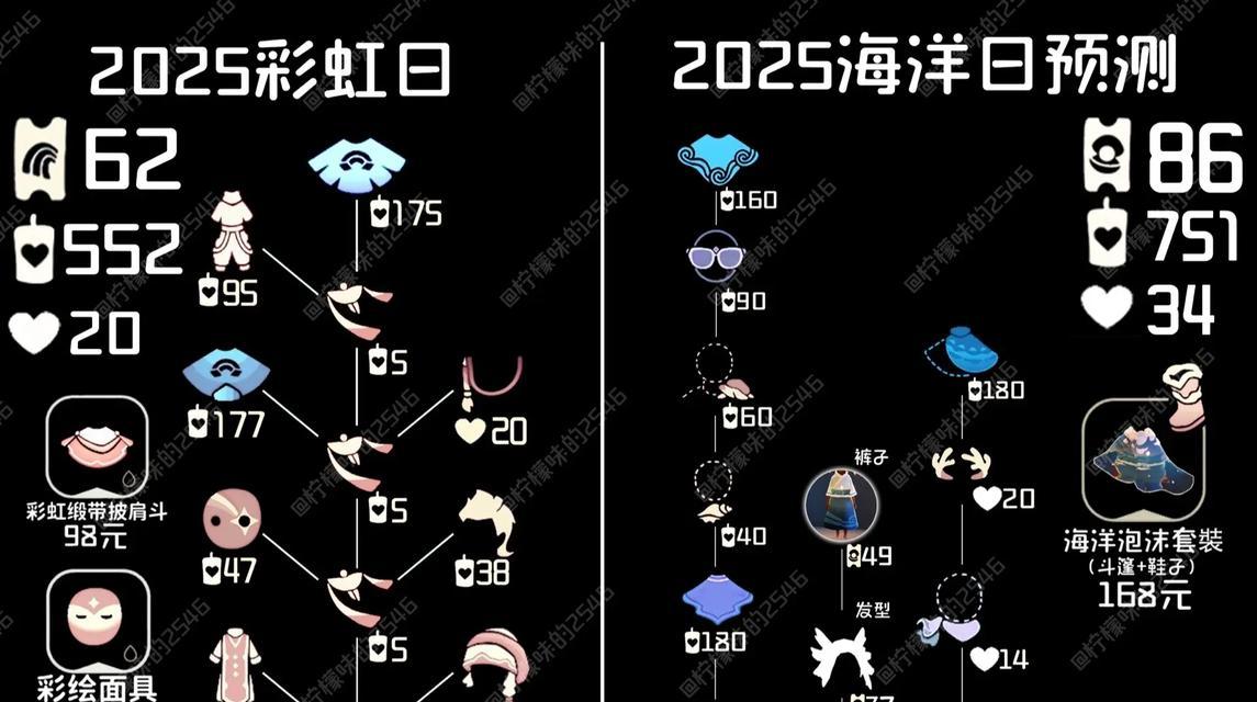 海边徽章获取方法有哪些？