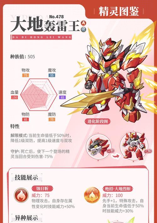 探索爆裂魔女诺塞司大陆的神秘世界(解密诺塞司大陆)