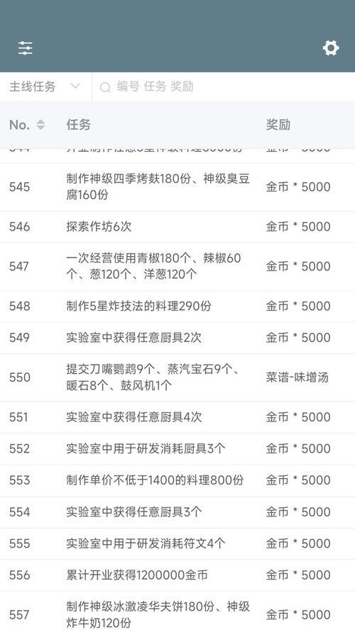爆炒江湖主线任务攻略(游戏攻略分享)