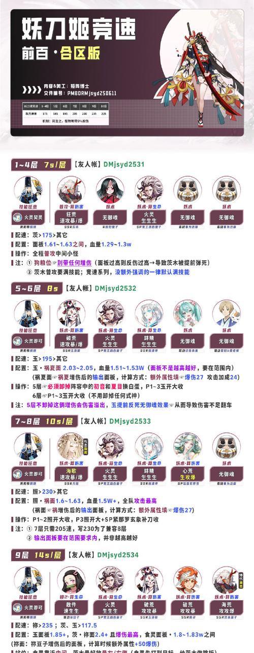暴走英雄坛攻略（探索一阳指在暴走英雄坛中的升级方法）