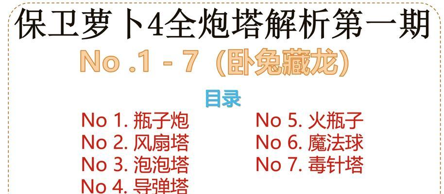 保卫萝卜4游戏中的飞机炮大揭秘（解锁无敌攻击力）