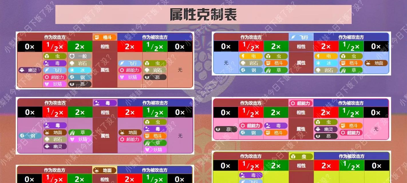 宝可梦朱紫属性相克关系解析（探索宝可梦朱紫属性对战优势与劣势）