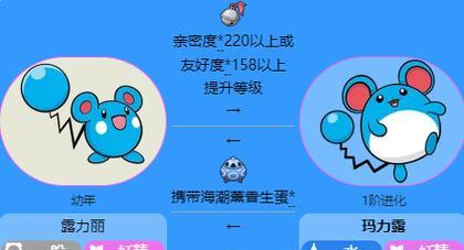 火热对决(无敌组合瞬间秒杀对手)