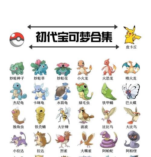 宝可梦图鉴功能介绍岛屿扫描的全新体验（解锁神秘岛屿）