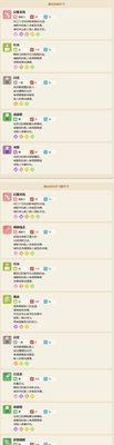 《宝可梦大探险中一般属性宝可梦的技能介绍》（一窥一般属性宝可梦的技能世界）