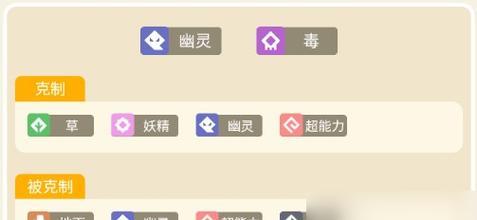 妖精属性宝可梦技能大揭秘（探索宝可梦大陆的妖精宝可梦拥有哪些强大技能）