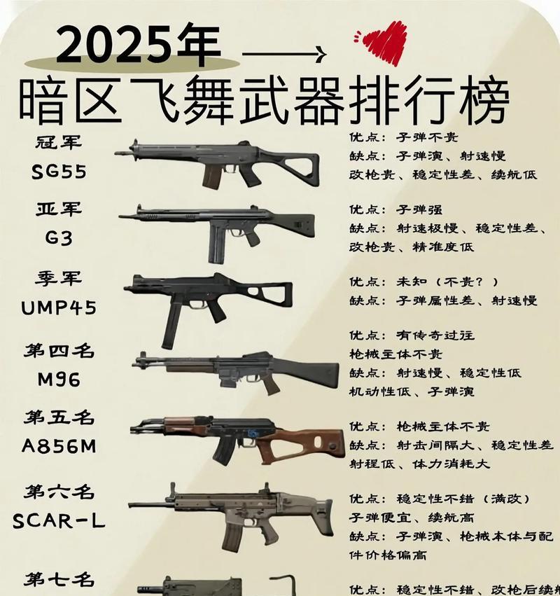 《突围训练场靶位玩法大揭秘》（以游戏为主的刺激战术射击训练体验）