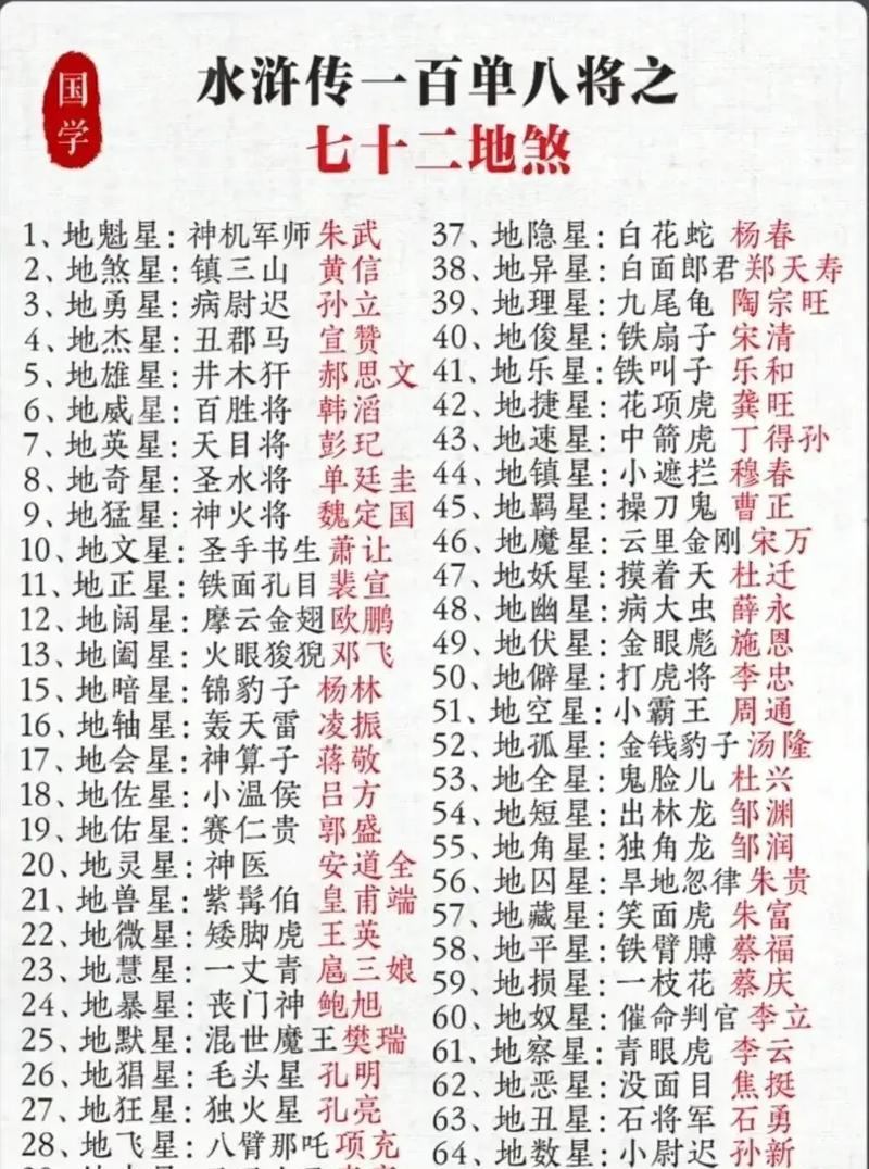 大话西游手游地煞星攻略(地煞星位置)